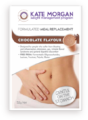 The Kate Morgan “gentle On The Stomach” Shake Is Designed - Circle (682x495), Png Download