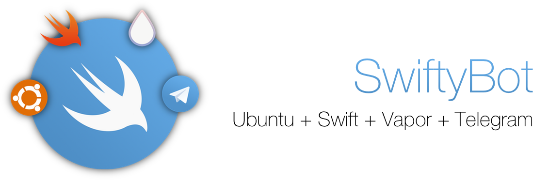 Fabrizio Brancati - Blog - Post - How To Create A Telegram - Ubuntu 10.10 (1140x380), Png Download