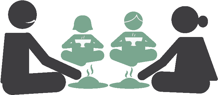 Having Dinner Familyalltogether Grey Green - Sitting (800x800), Png Download