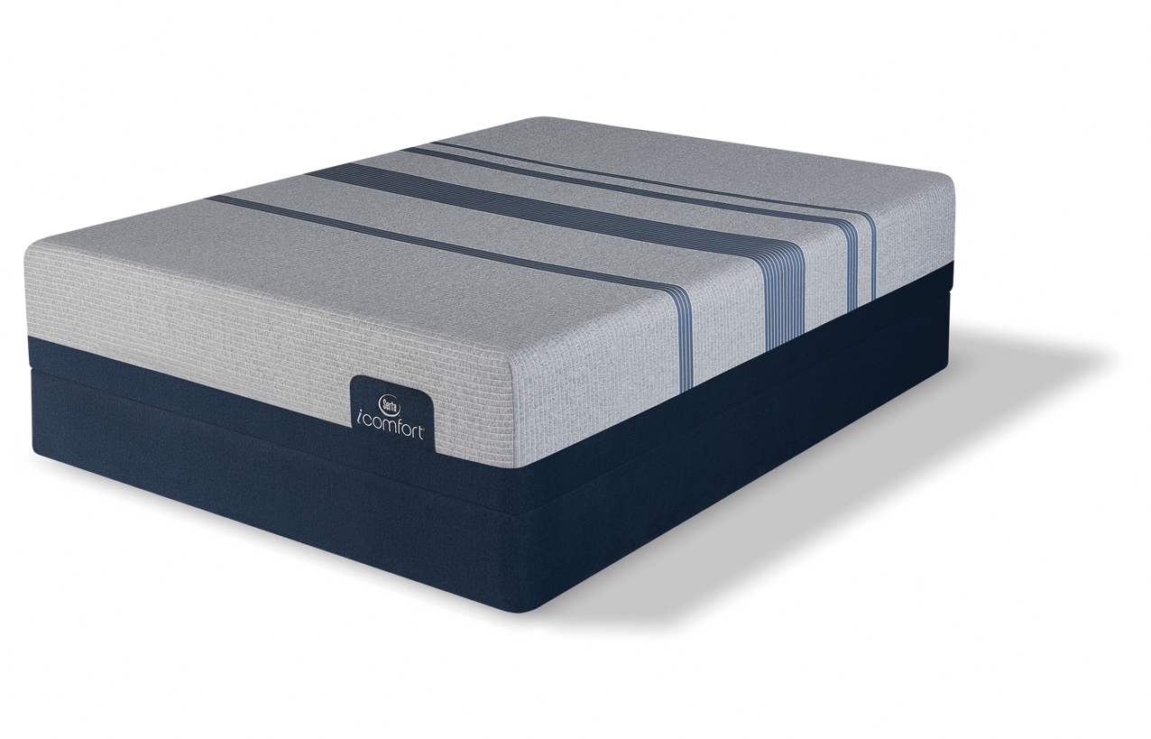 Mattress Height - 11 - 25" - Serta Icomfort Blue Max 3000 (1275x825), Png Download