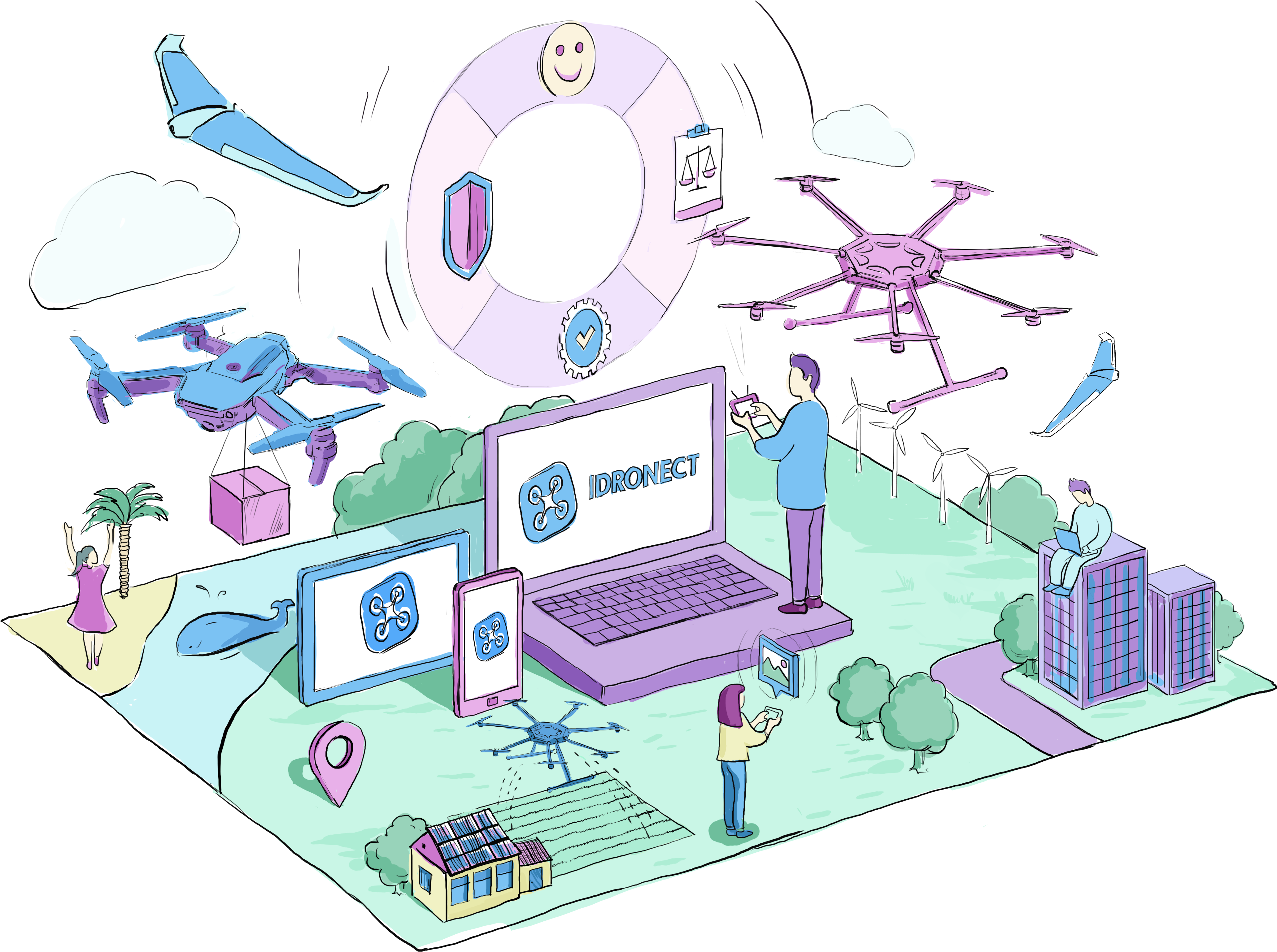 Start Flying, It's Free - Diagram (4961x3508), Png Download