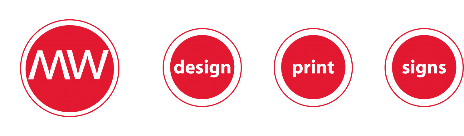Mw Design Print Signs - Circle (1500x451), Png Download
