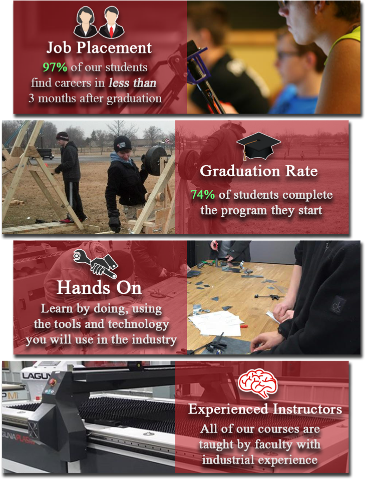 New Info Graphic - Flyer (754x1093), Png Download