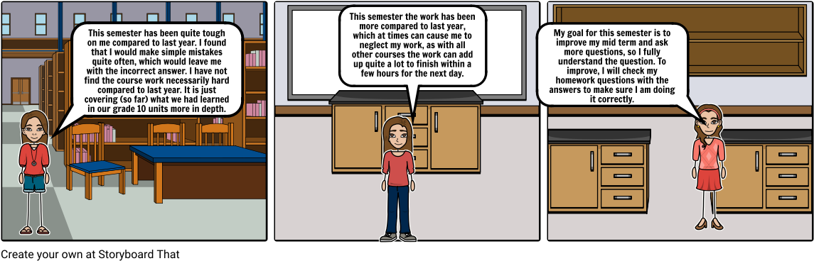Midterm Reflection - Cartoon (1164x385), Png Download