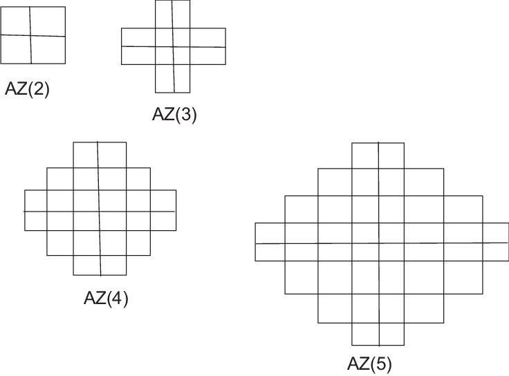 Aztec Diamonds Of Different Dimensions - Diagram (736x544), Png Download
