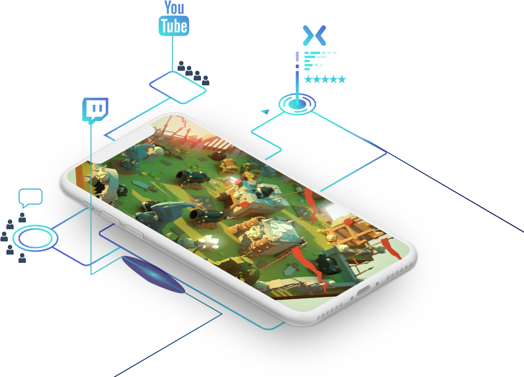 List Your Mobile Game For Free, And Get Matched With - Diagram (1087x779), Png Download