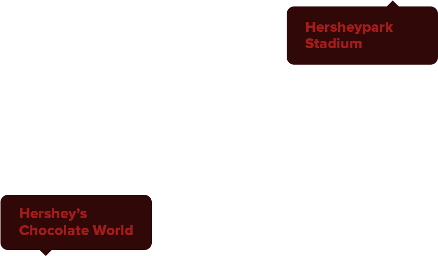 Sweet New Locations - Display Device (2375x2375), Png Download