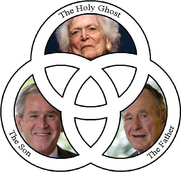 Fresh Homegrown Memes George W - George Bush And His Dad (624x624), Png Download