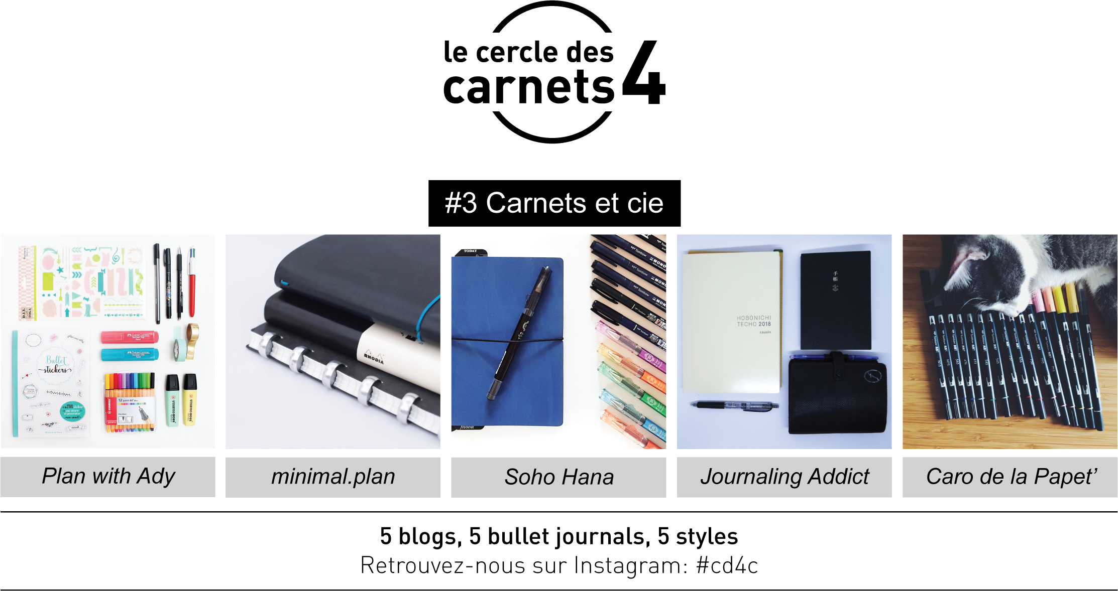 Don't Forget To Check The Other Circle Member's Post - Feature Phone (2226x1178), Png Download