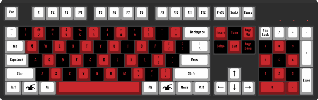 Jester By Ifo Hancroft 104-key Custom Mechanical Keyboard - Custom Spacebar (1024x683), Png Download
