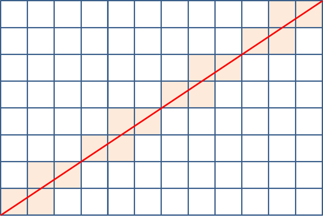 Enter Image Description Here - Mt Awa Skyrace (1038x695), Png Download