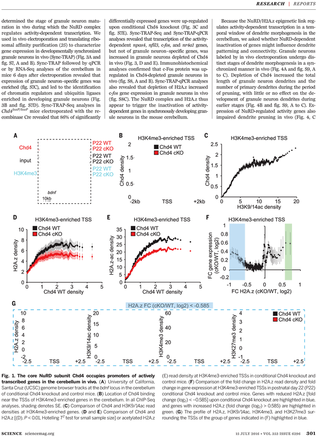 Help - - Diagram (729x929), Png Download