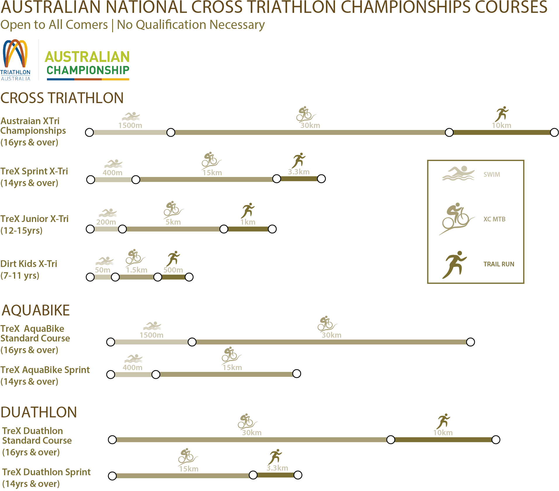 Course - Number (1913x1690), Png Download