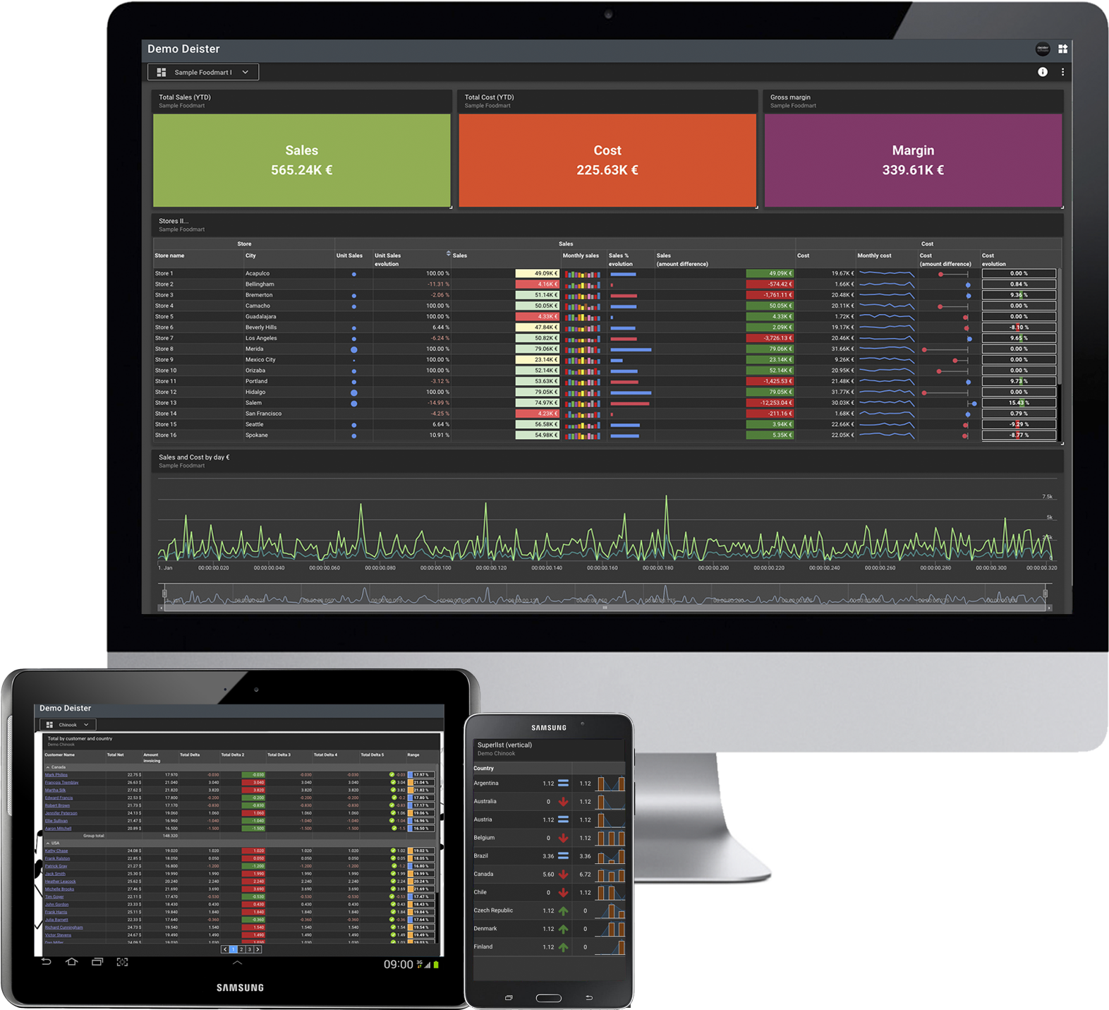 Axional Portal Deister Software - Tablet Computer (1733x1495), Png Download