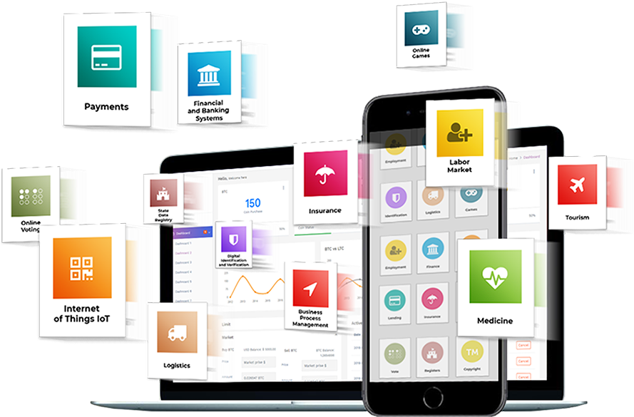 Explore Credits - Iphone (900x900), Png Download