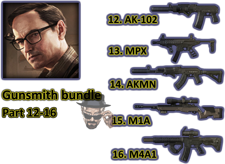 Escape From Tarkov - Firearm (789x570), Png Download