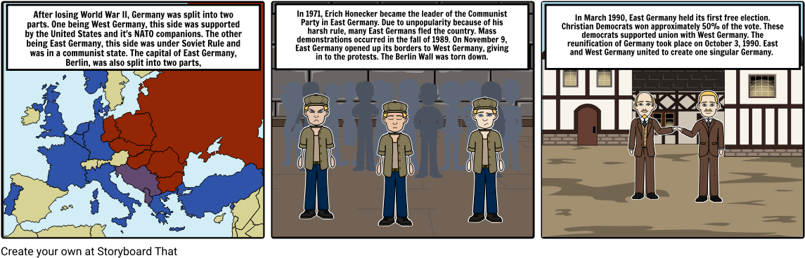 German Reunification - Europe (1164x385), Png Download