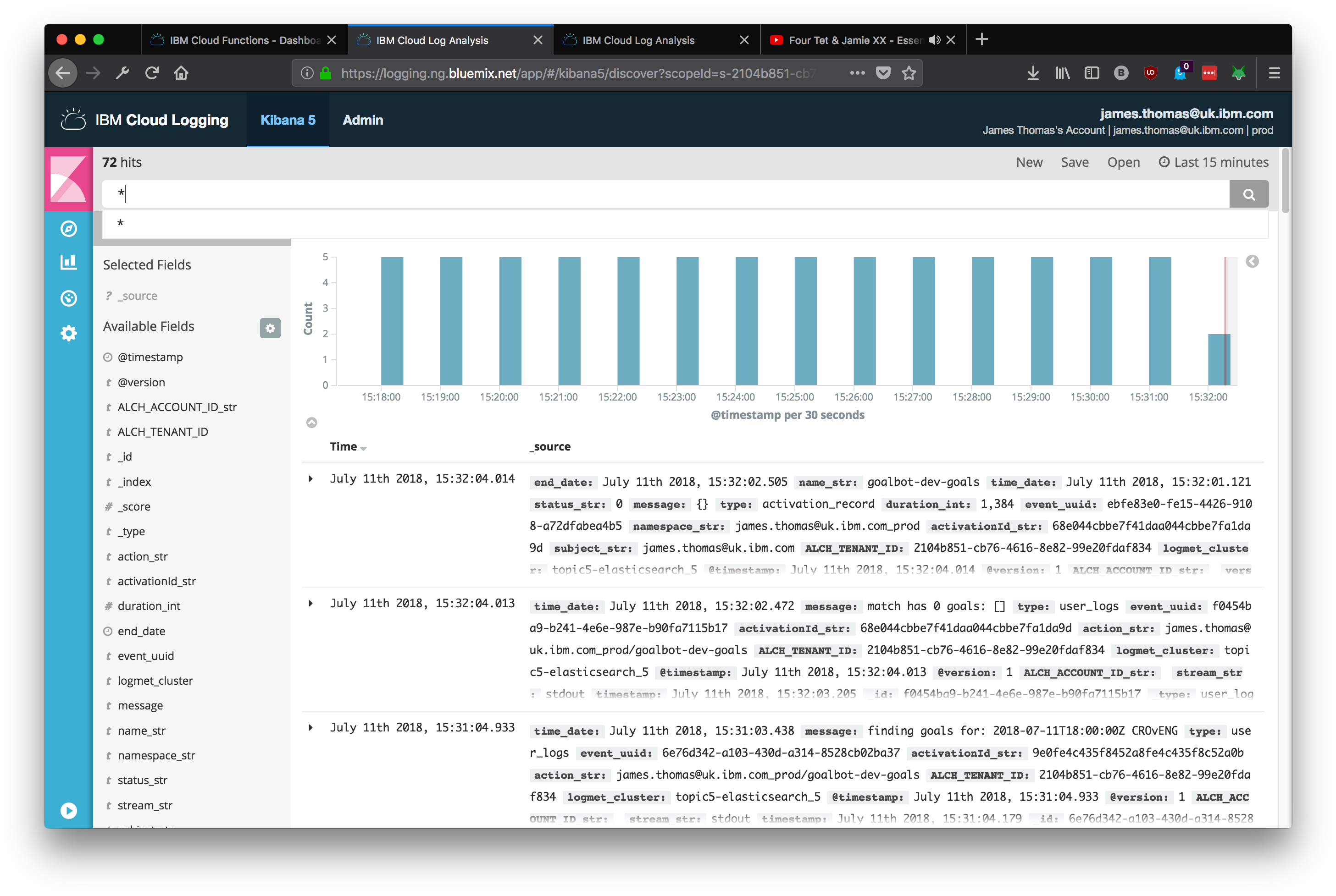 Log Message Fields - Kibana (2944x1978), Png Download