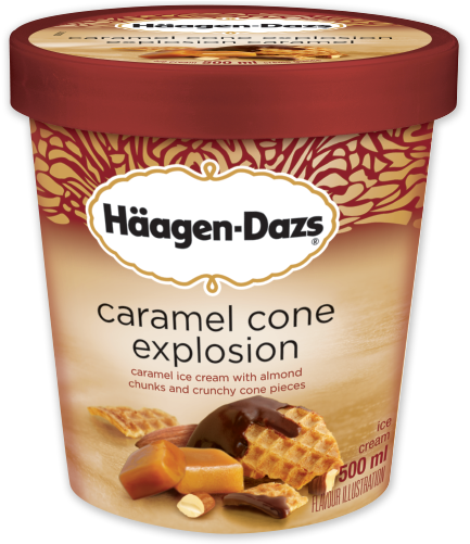 Alt Text Placeholder - Haagen Dazs Green Tea Honey Vanilla (500x500), Png Download