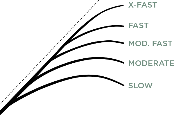 Engineering Diagram - Engineering (599x396), Png Download