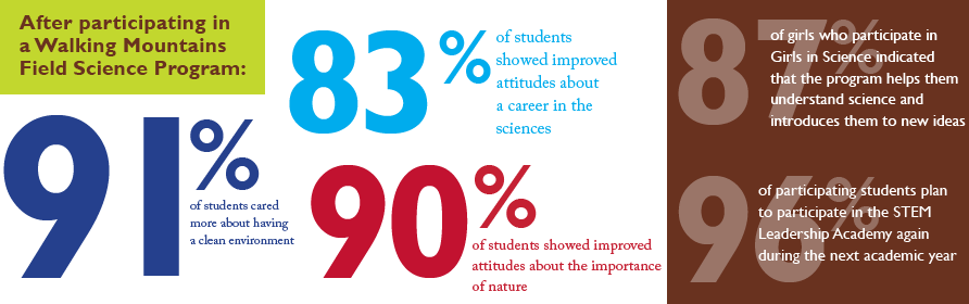 Walking - Portable Network Graphics (892x280), Png Download