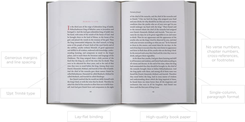 Open Bible Readers Set - Niv Reader's Bible (1000x499), Png Download
