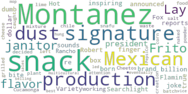 Article Analysis - Calligraphy (640x480), Png Download