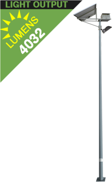 Led Pole Area Lights (600x600), Png Download
