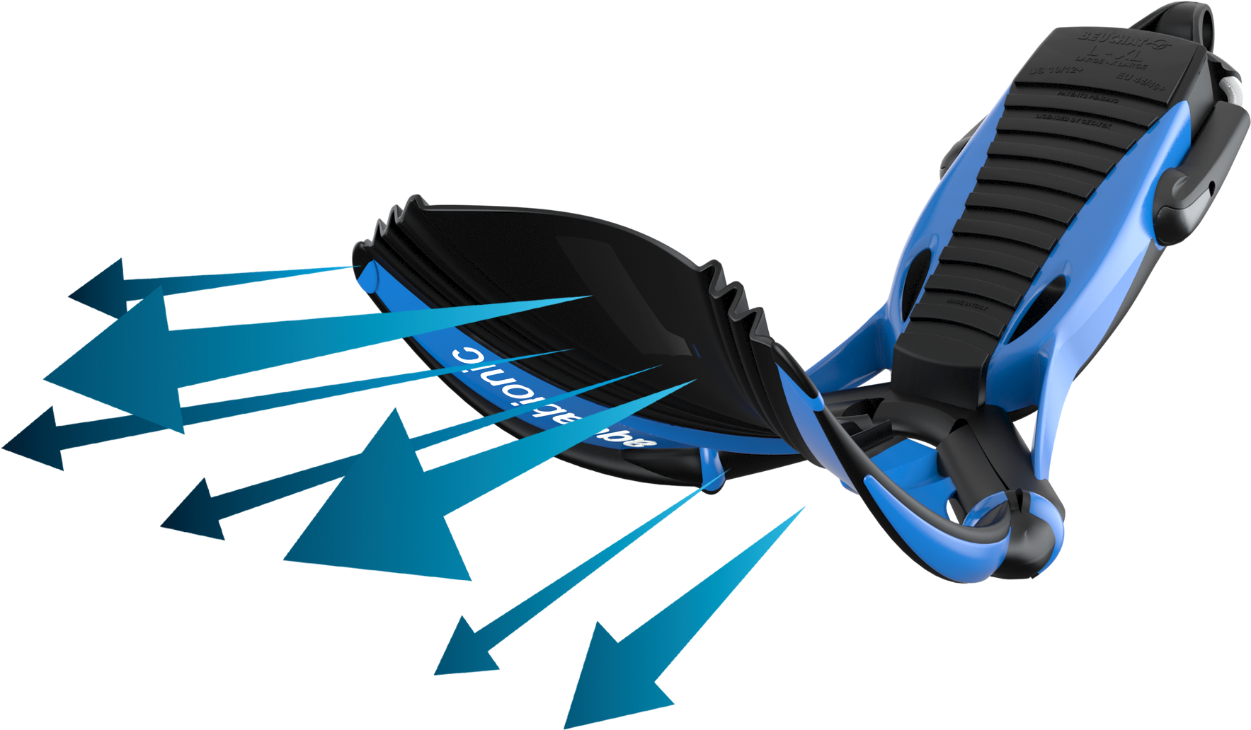 Laminar Water Propulsion - Diving Jet Fins 2017 (1800x1119), Png Download
