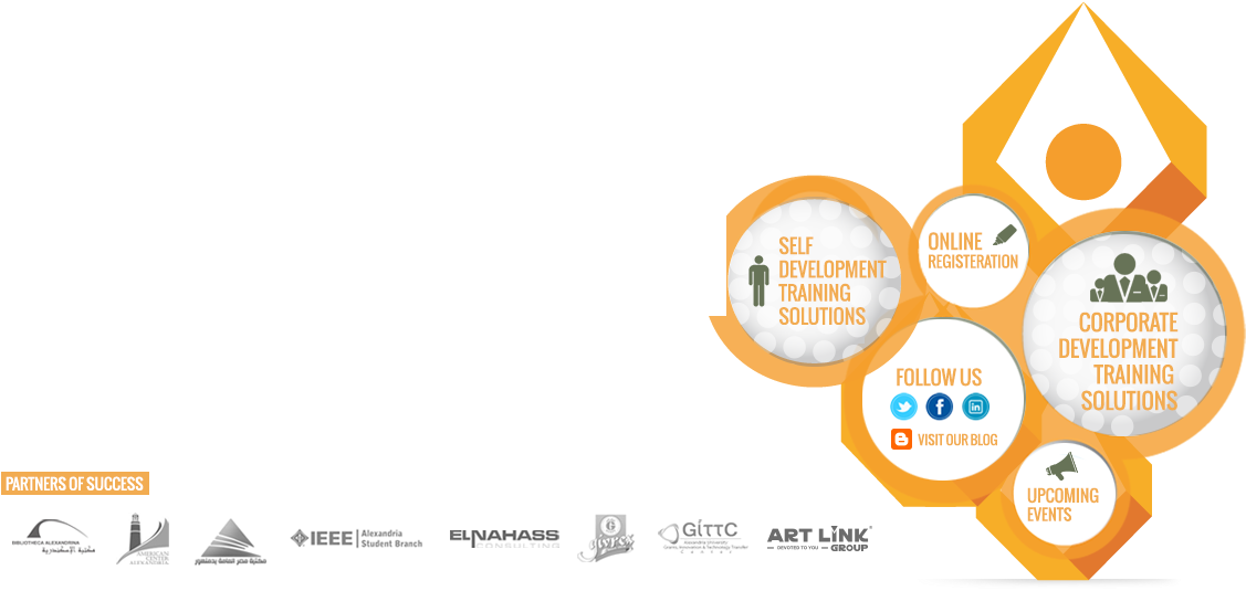 Cbs - - Circle (1254x645), Png Download