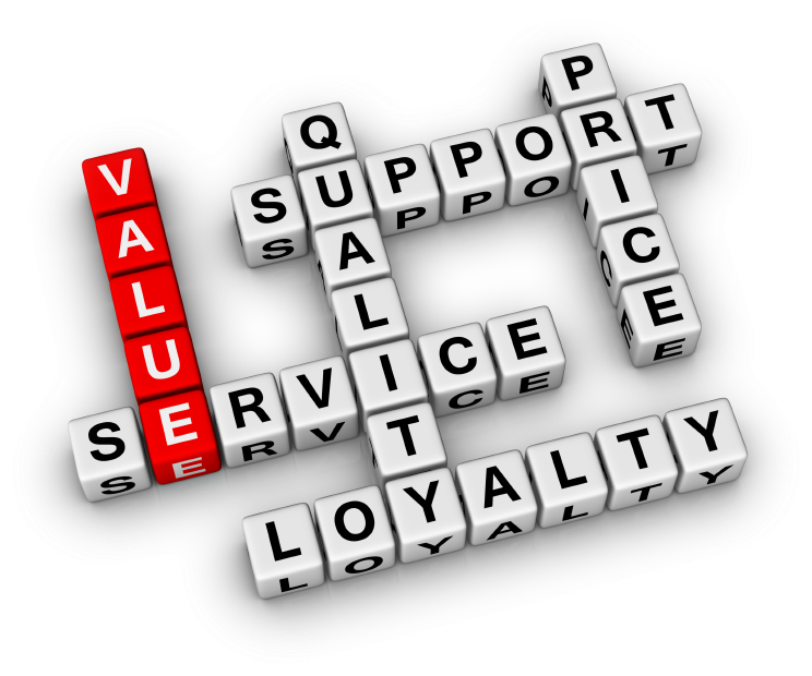 Our Mission And Philosophy - Selling Value (763x629), Png Download