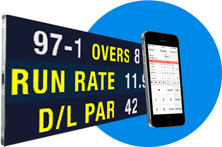 All In One Scoreboards - Iphone (809x518), Png Download