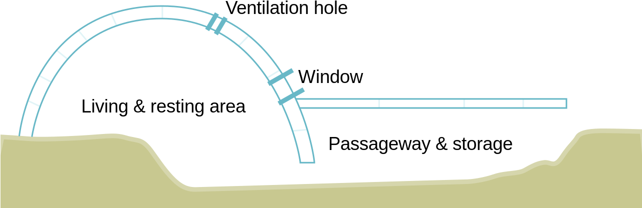 Igloo See-through Sideview Diagram - Diagram Section Of An Igloo (1280x428), Png Download