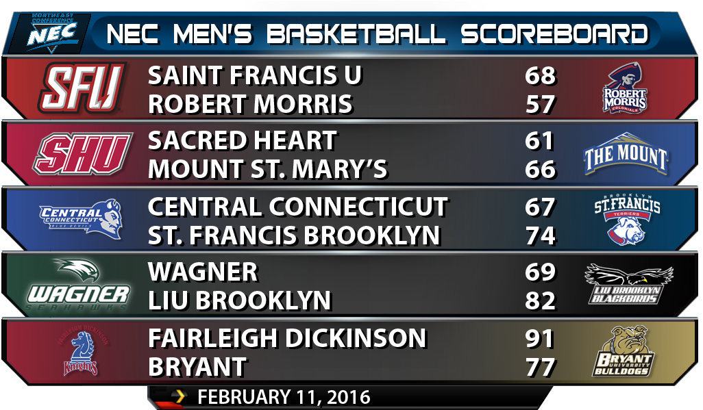 Northeast Conference On Twitter - Bcs Line (1044x612), Png Download