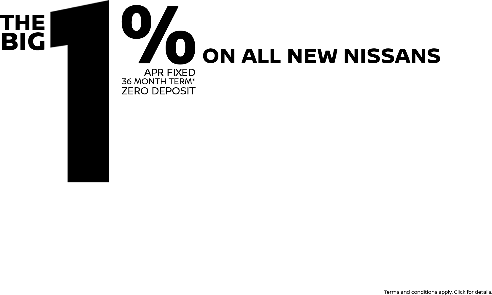 Nissan Qashqai In Blue Nissan Finance Deal - Graphics (1658x993), Png Download