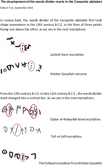 The Development Of The Words Divider Marks In The Canaanite - Document (595x842), Png Download