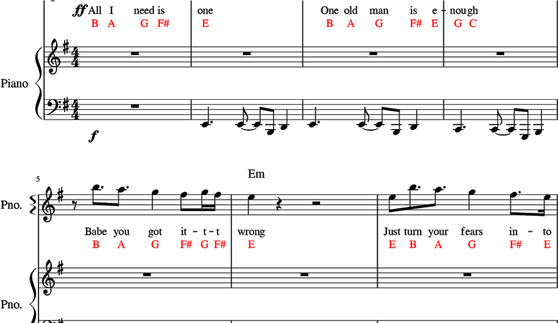 [piano Scores] Lsd - Sheet Music (1200x630), Png Download