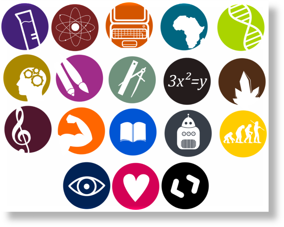 ¿qué Es La Semiología » Respuestas - Mathematical Competence And Basic Competences In Science (968x778), Png Download