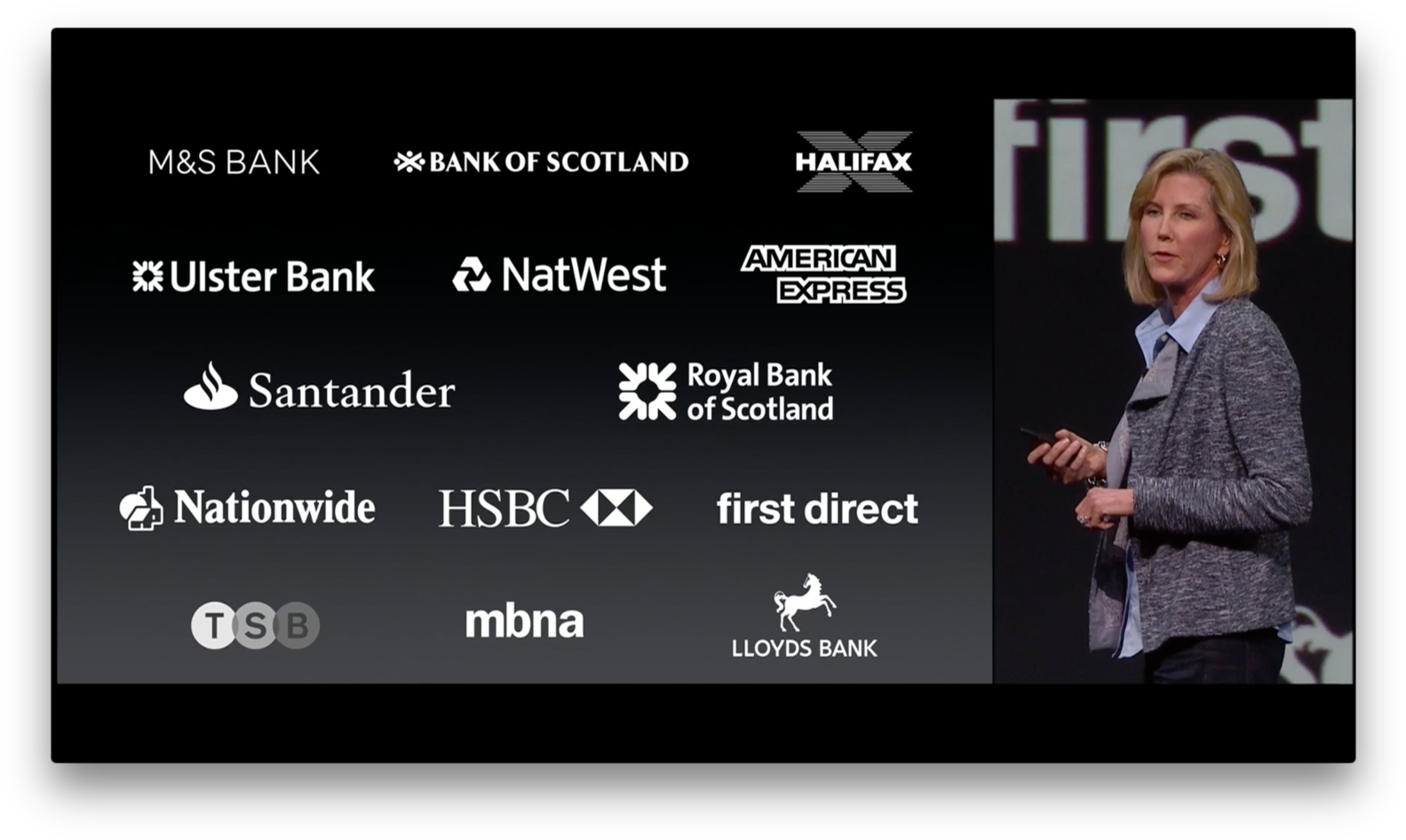 What Banks Will Be Supported In The U - Bank List In Uk (1600x959), Png Download