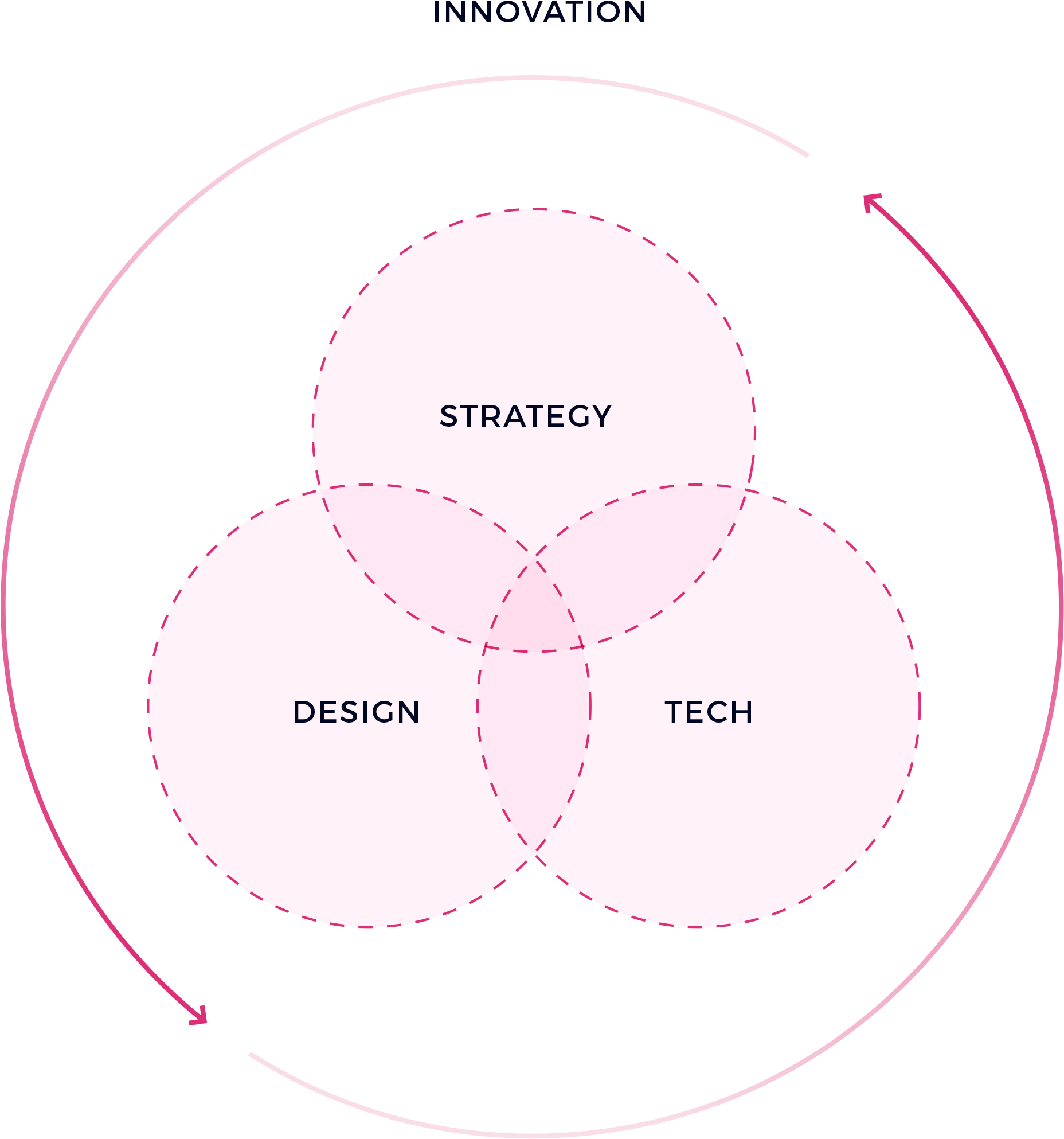 Bamboo Crows Graphic V2[2] - Circle (1903x2028), Png Download