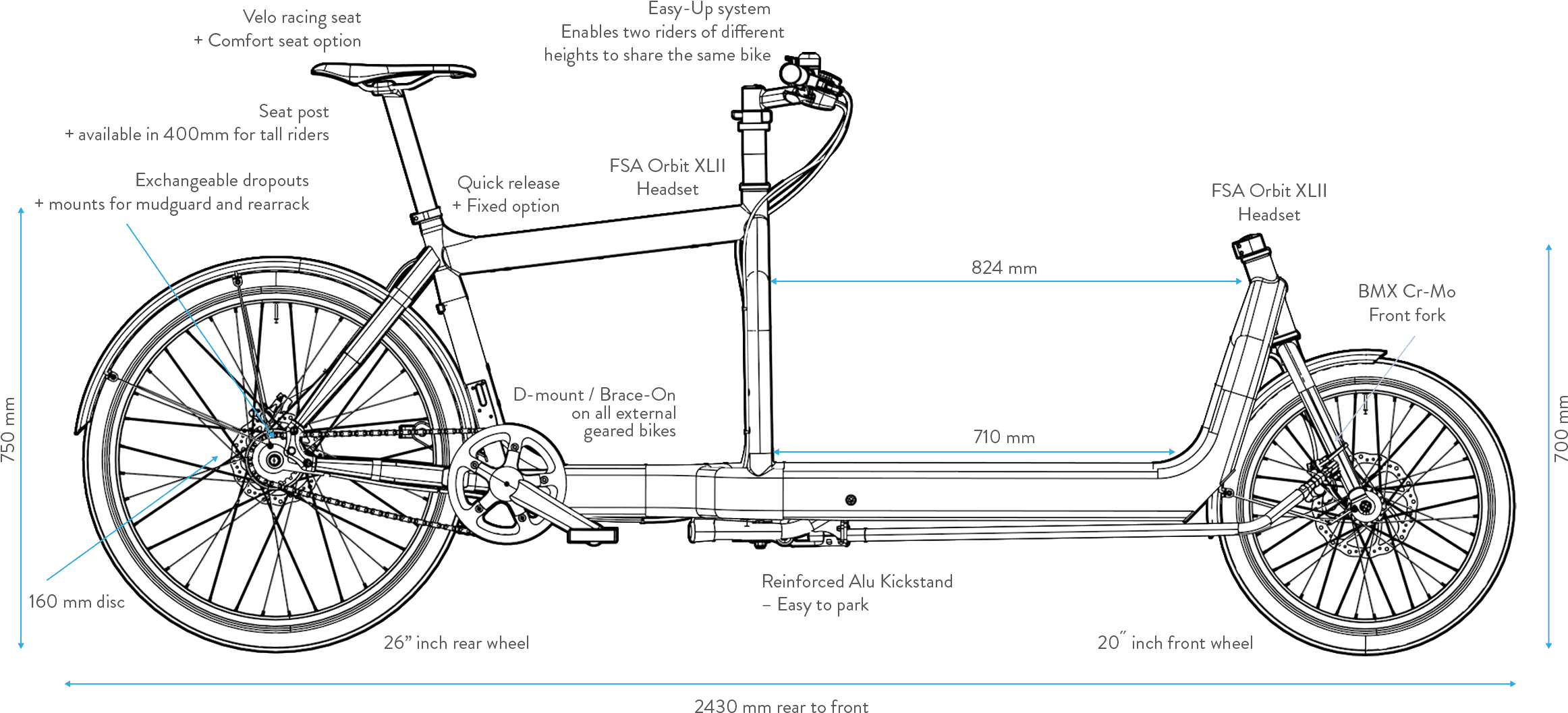 2370 X 1104 2 - Bullitt Cargo Bike Dimensions (2370x1104), Png Download