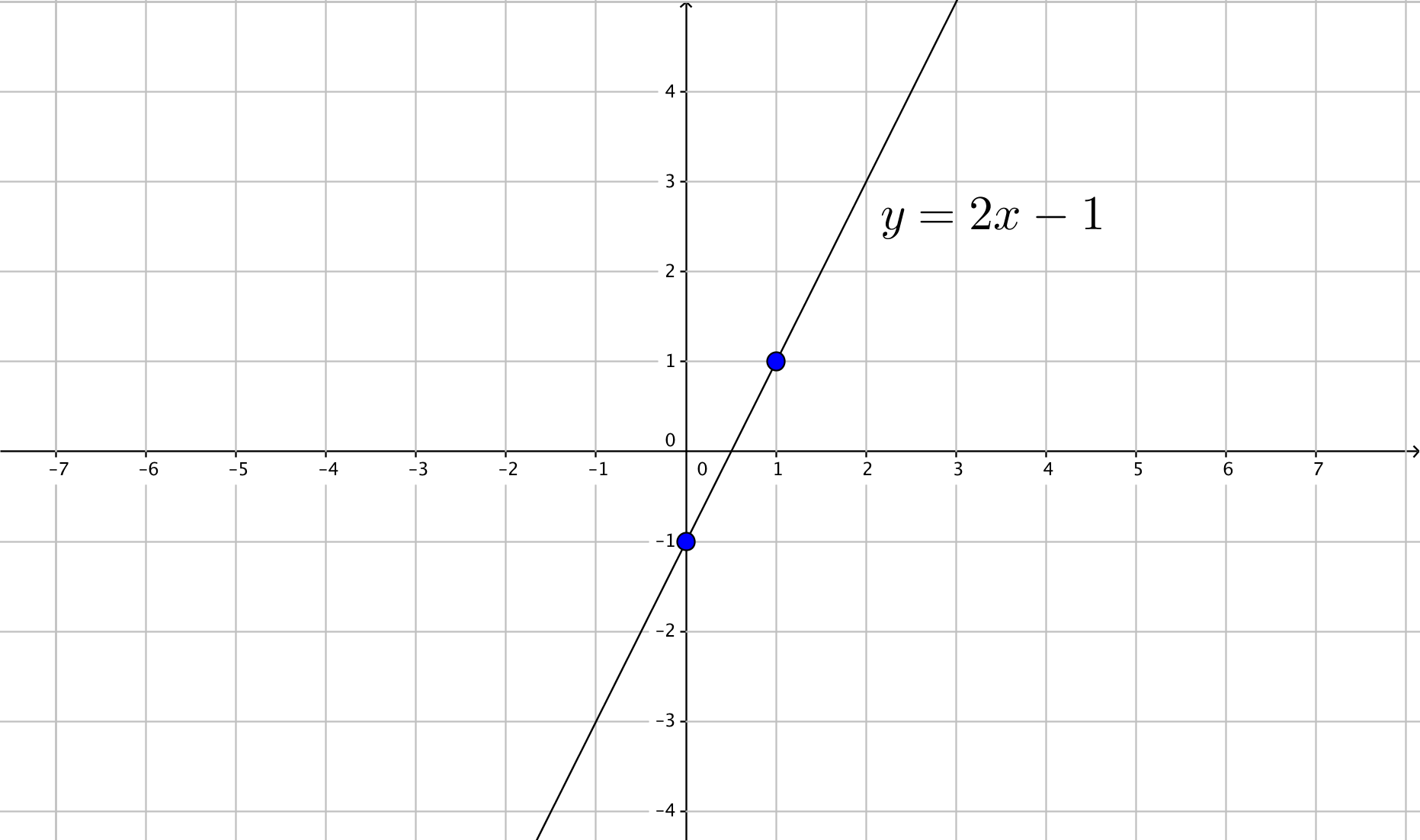 Enter Image Source Here - Plot (1863x1103), Png Download