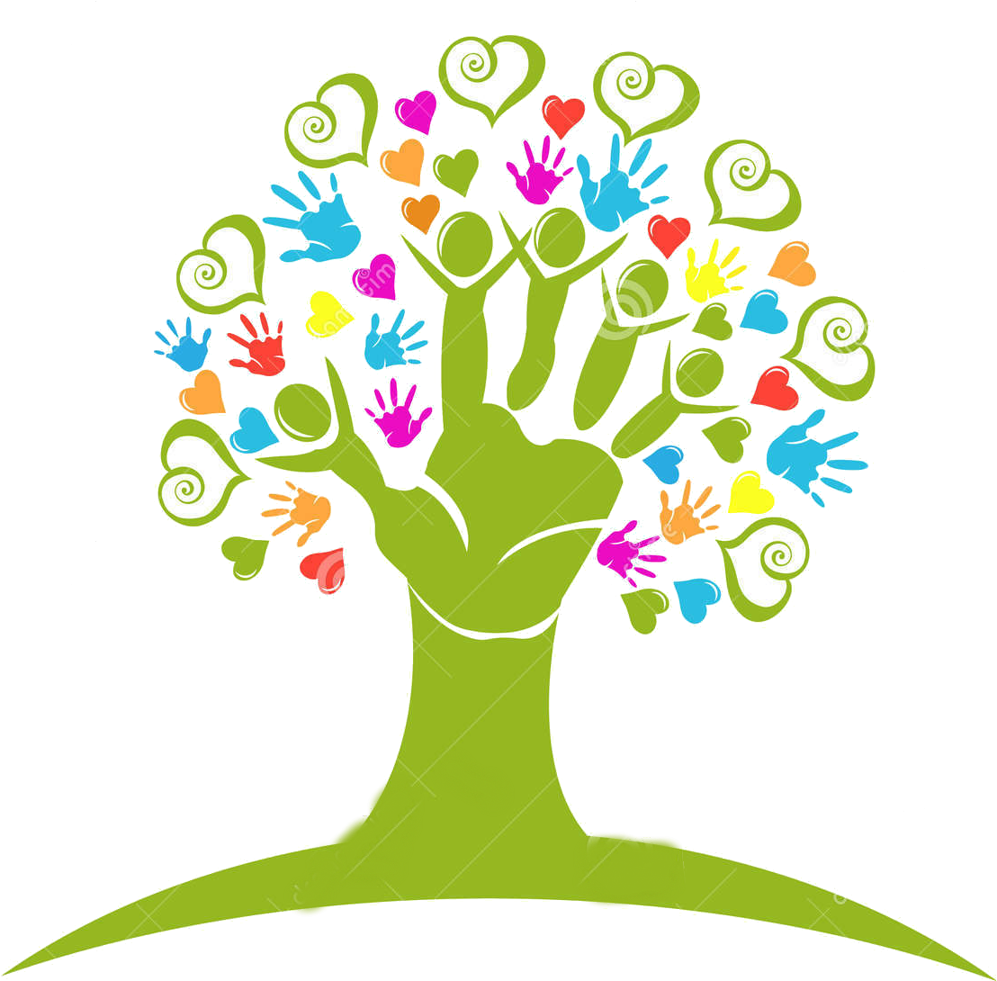 Características Y Aspectos De La A - Heart And Hand Tree (1226x1302), Png Download