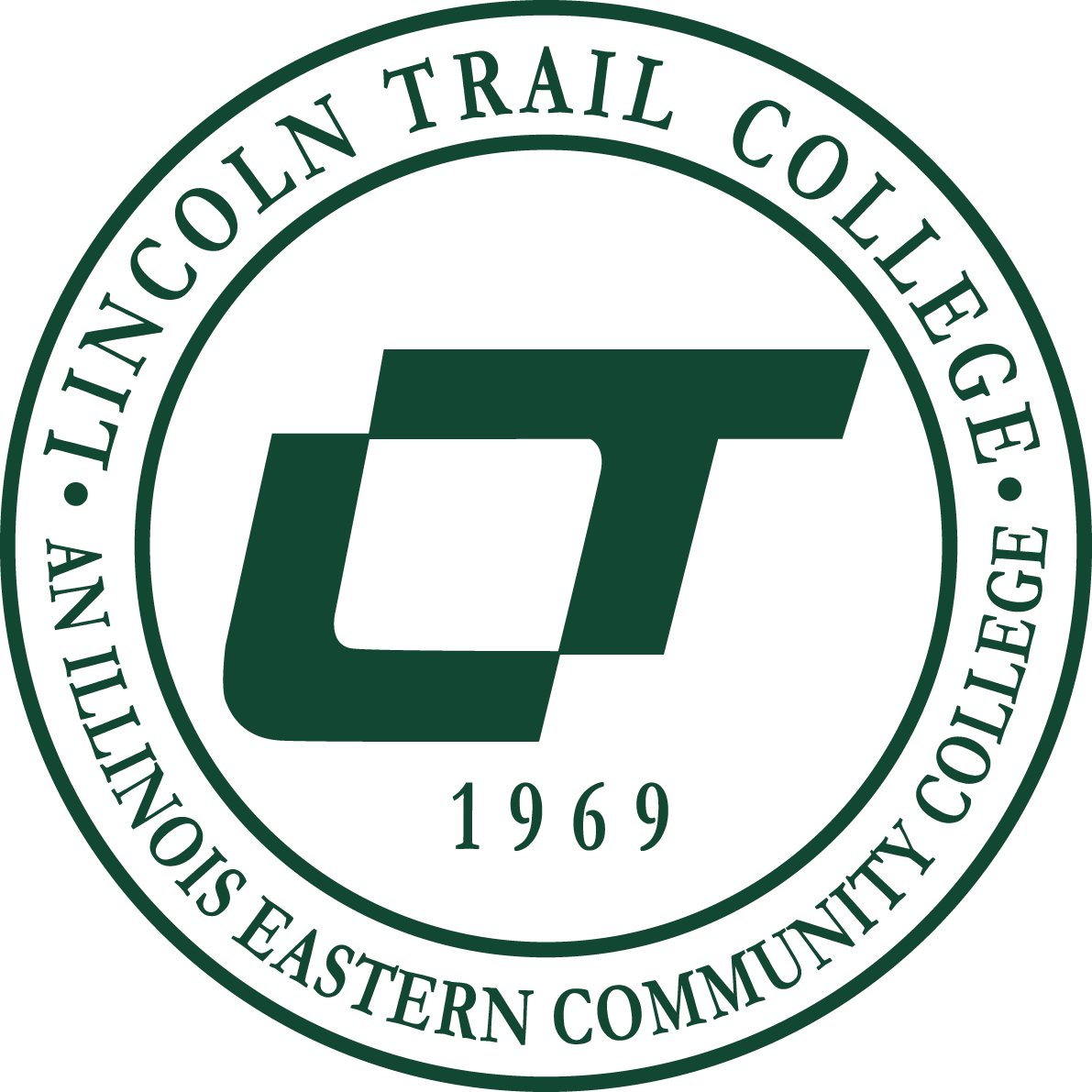 Lincoln Trail College - Nonviolent Communication (1191x1191), Png Download