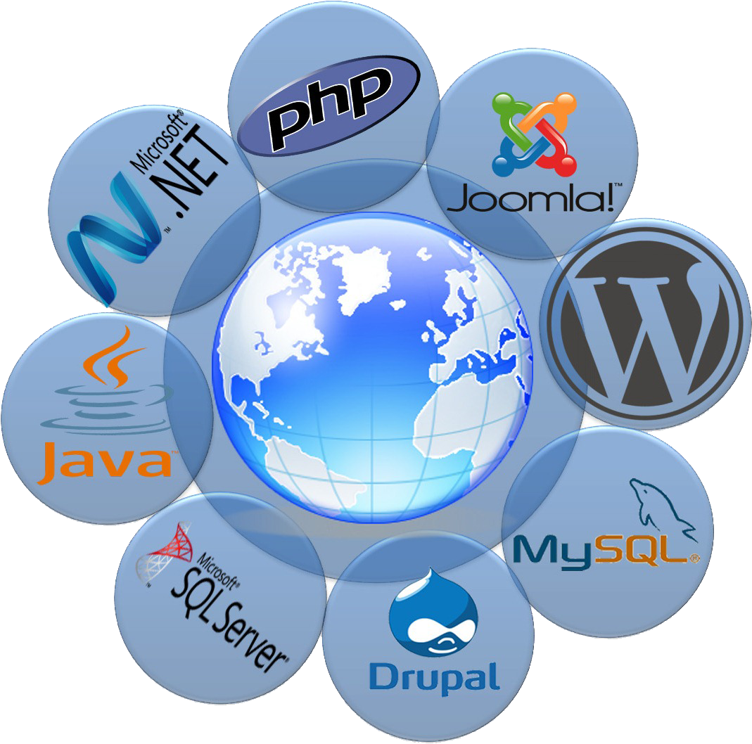 Software Development - Png Images For Software Development (1203x1088), Png Download