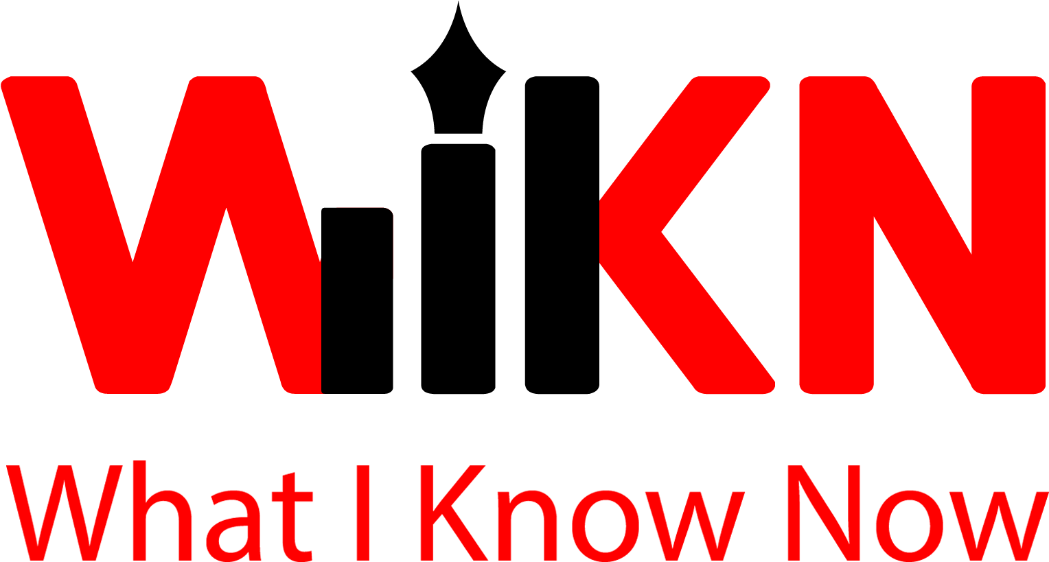 Wikn - What's Bring You Here (1534x873), Png Download