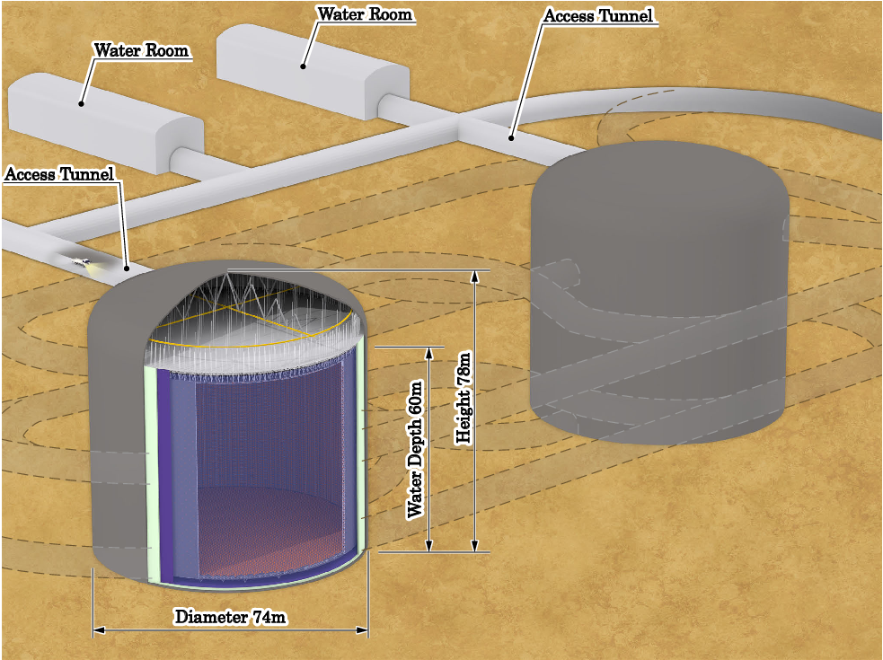 Show More Plots - Diagram (1191x842), Png Download