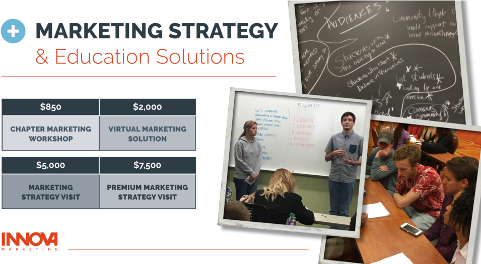 Innova Msev Fb173 - Online Advertising (1000x525), Png Download