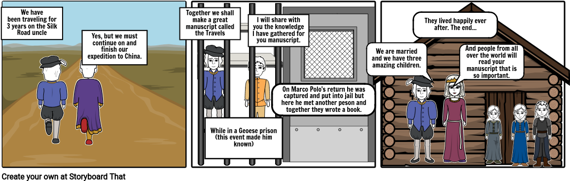 Siva Vel, Ravi H, Marco Polo - Cartoon (1165x386), Png Download