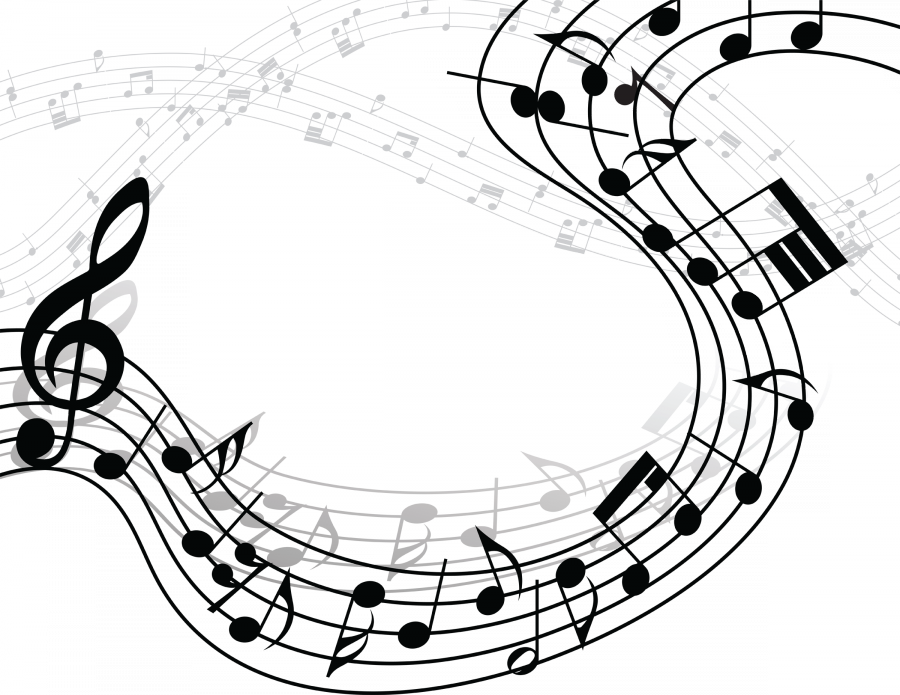 Music To Motivate - Musical Staff Transparent Background (900x695), Png Download